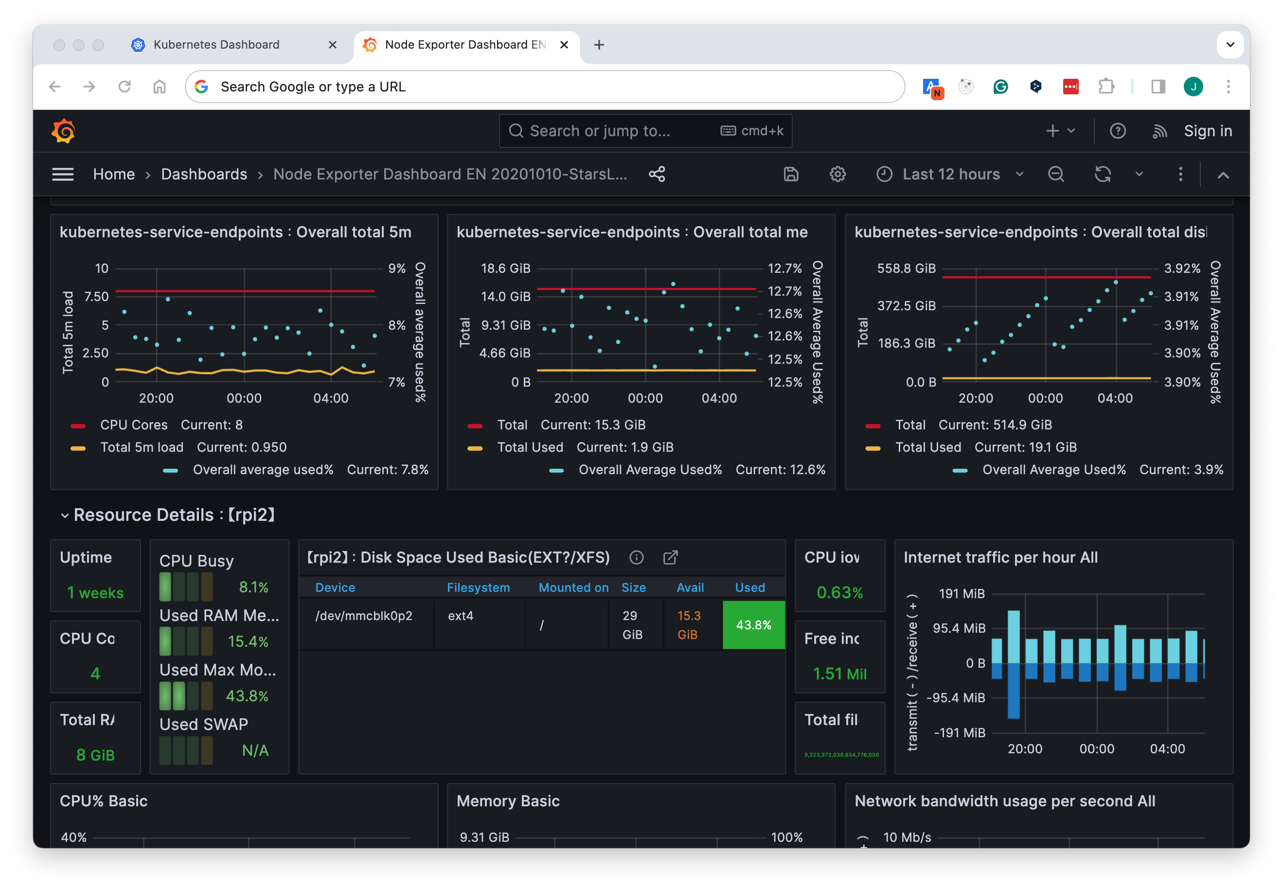 pi-kubernetes-cluster-1